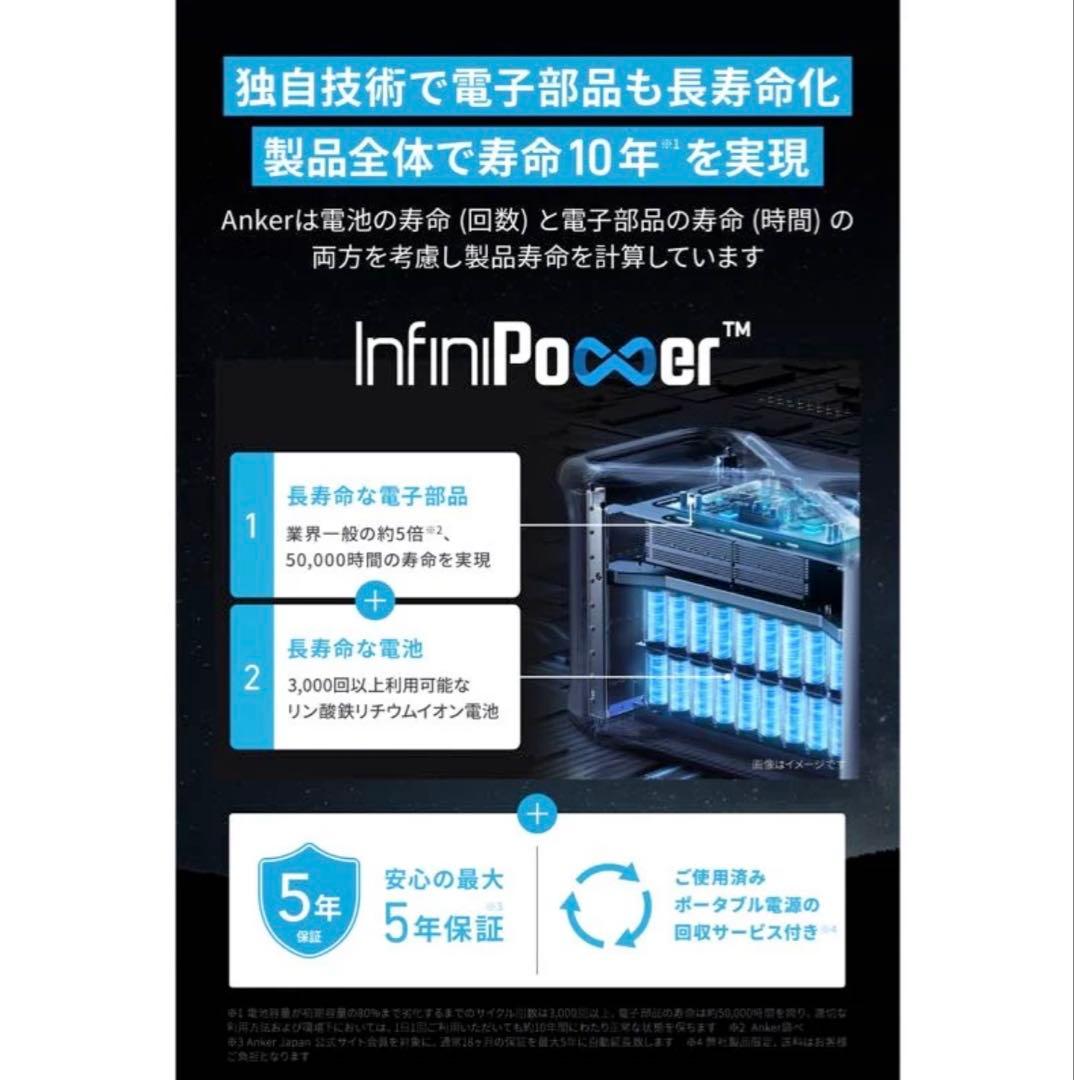 新品未開封　Anker 757 ポータブル電源100V / 1500W