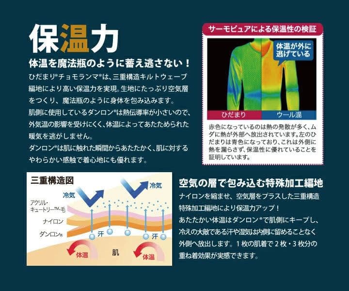 ひだまり　チョモランマ　肌着　紳士用長袖丸首インナー　Ｌ　QMS922　22