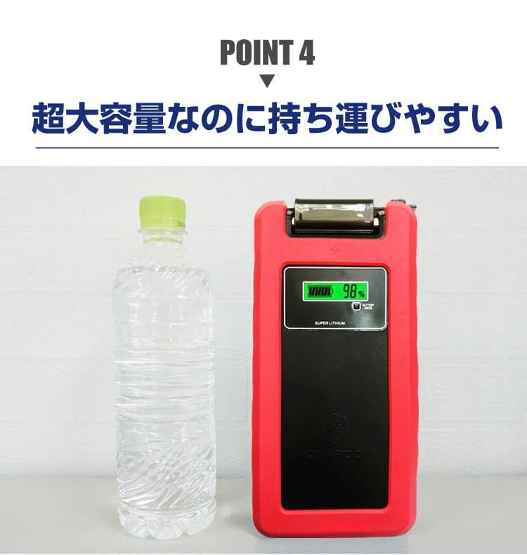 電動リール用リチウムバッテリー 20000mAh ダイワ＆シマノ対応