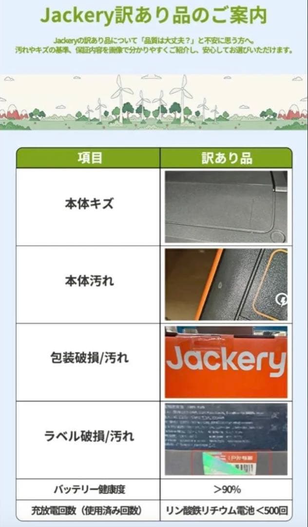 最終価格 【未開封品】Jackery ポータブル電源1000 PTB101-R