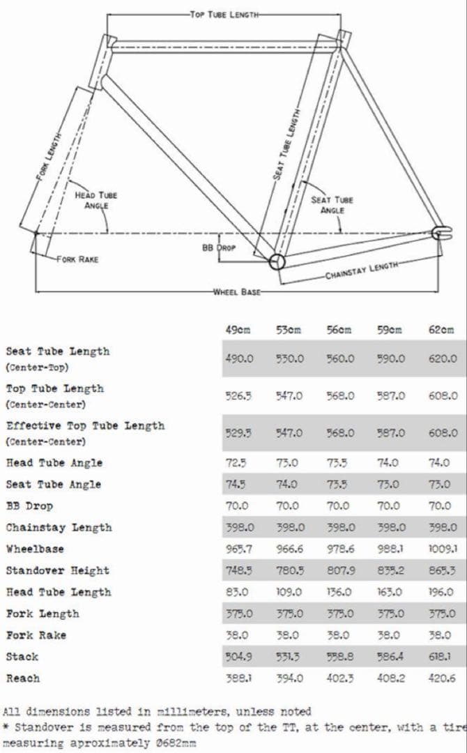 Surly スチームローラー　たのメル便送料込み