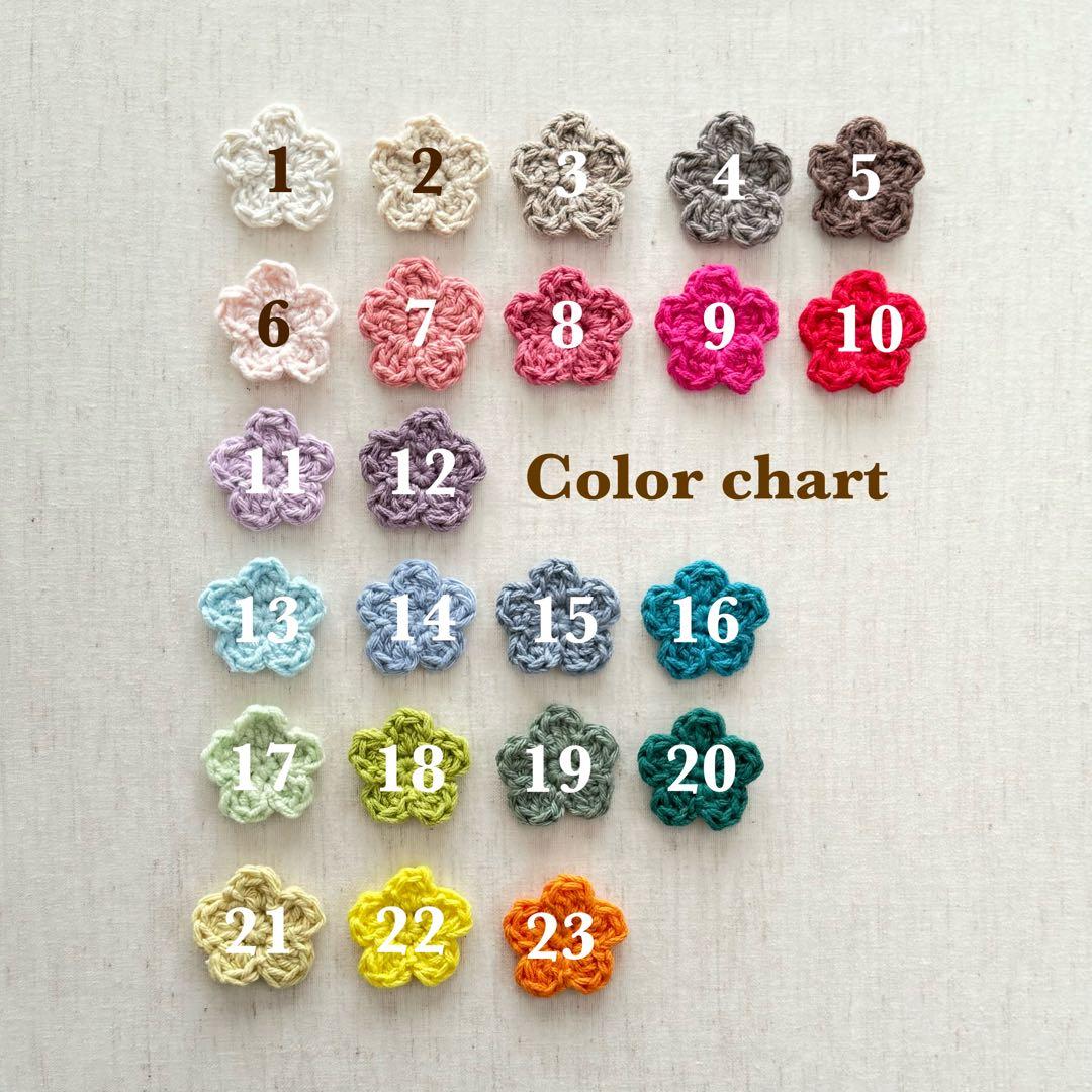 なにわ男子 指人形 帽子 オーダーページ（NEW）