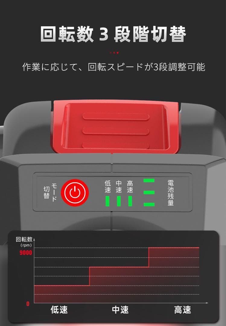 充電式 ディスクグラインダー 4 0ahリチウム電池2個
