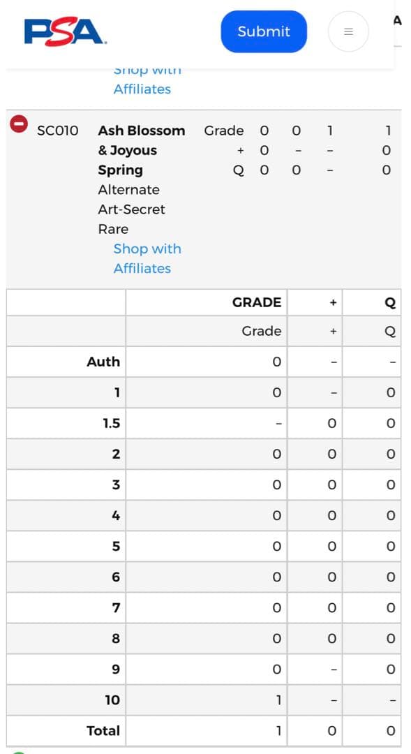 世界1枚!! 【PSA10】 灰流うらら 中国版 シークレットレア 鑑定済