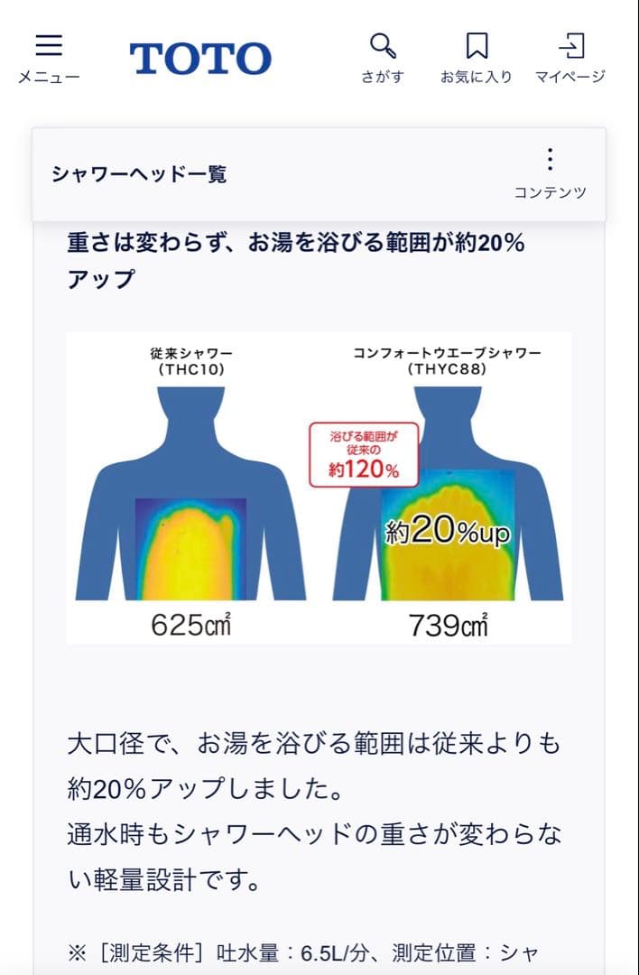 TOTO コンフォートウェーブシャワーヘッド THC70C型