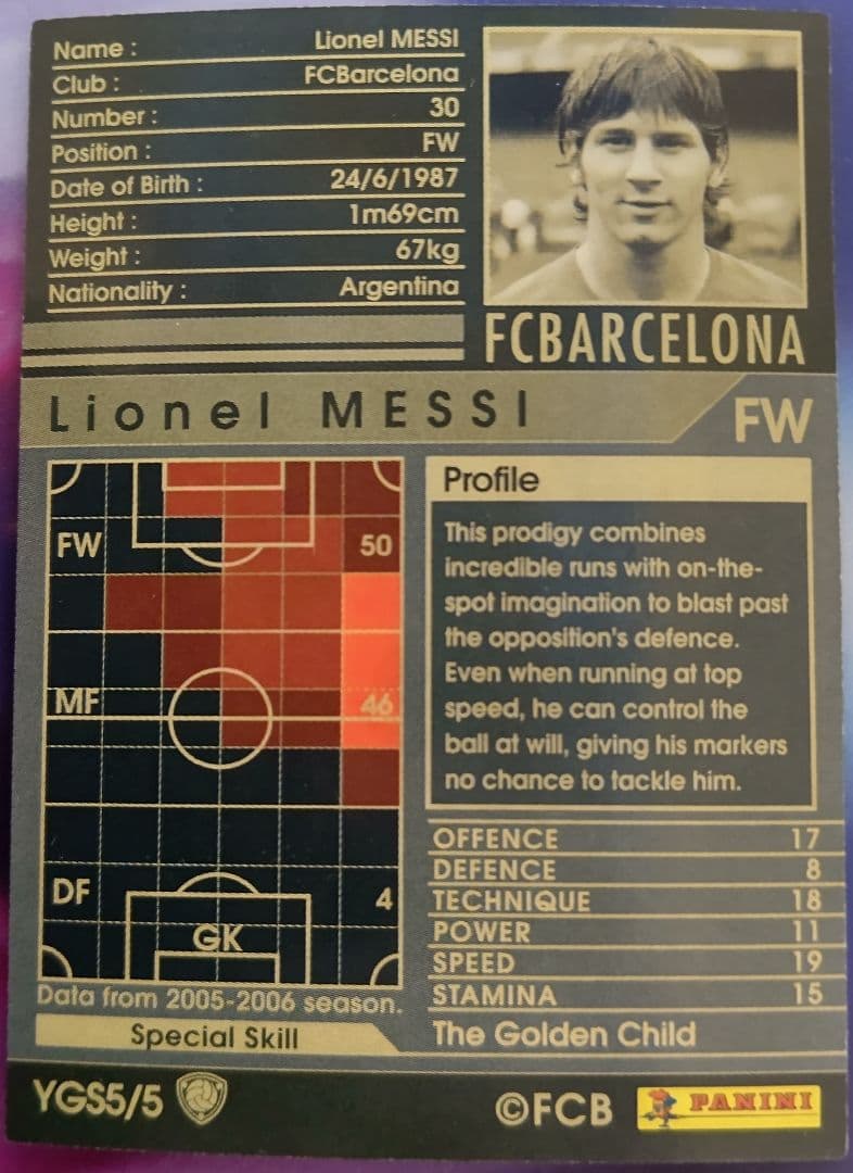 WCCF 05-06 YGS メッシ 海外版