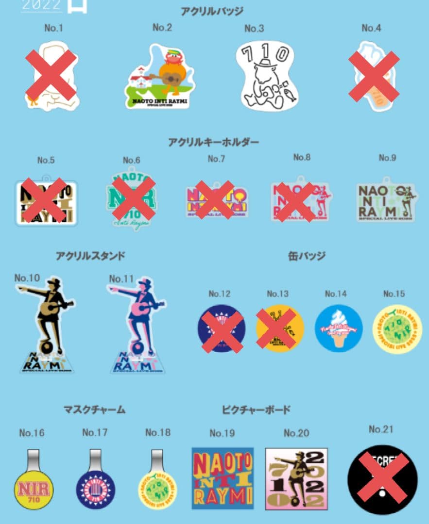 ナオト・インティライミ「ナオトの日2022」スペシャルくじ