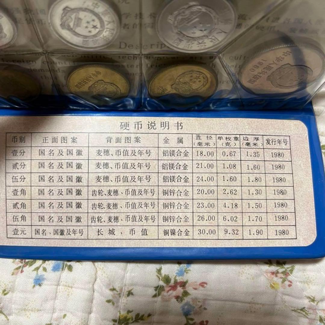 中国人民銀行 貨幣セット 硬貨セット 中国 外国硬貨