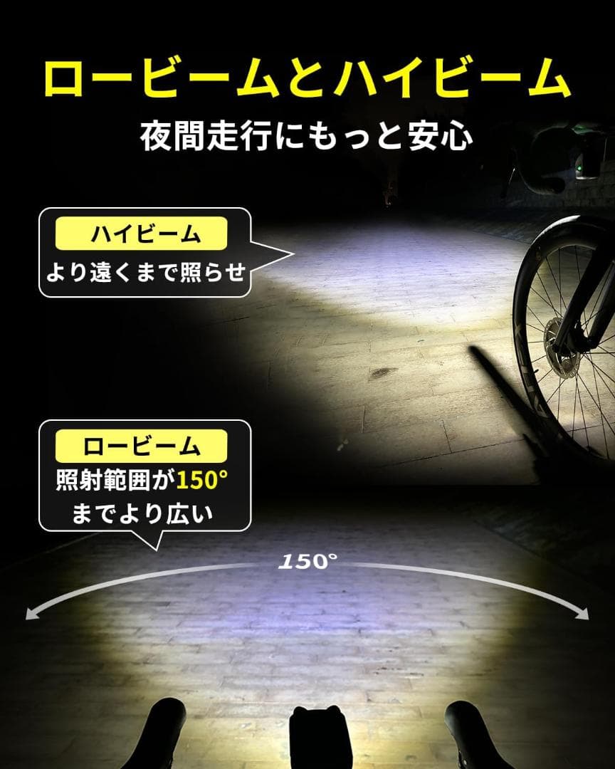 TOWILDライト GARMINマウント 1700ルーメン 4000mAh大容量