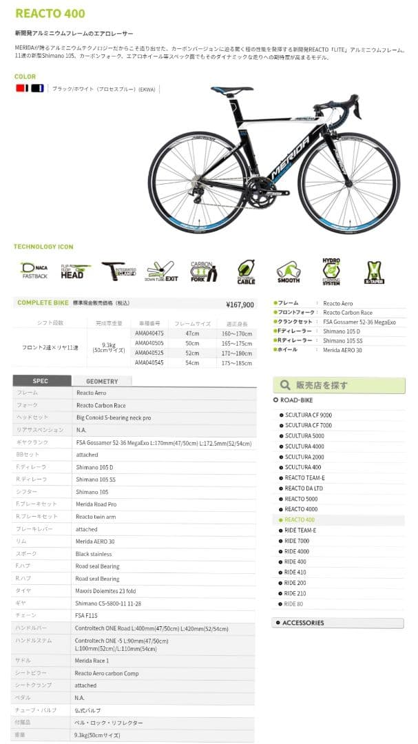 リアクト400 メリダ　エアロロード