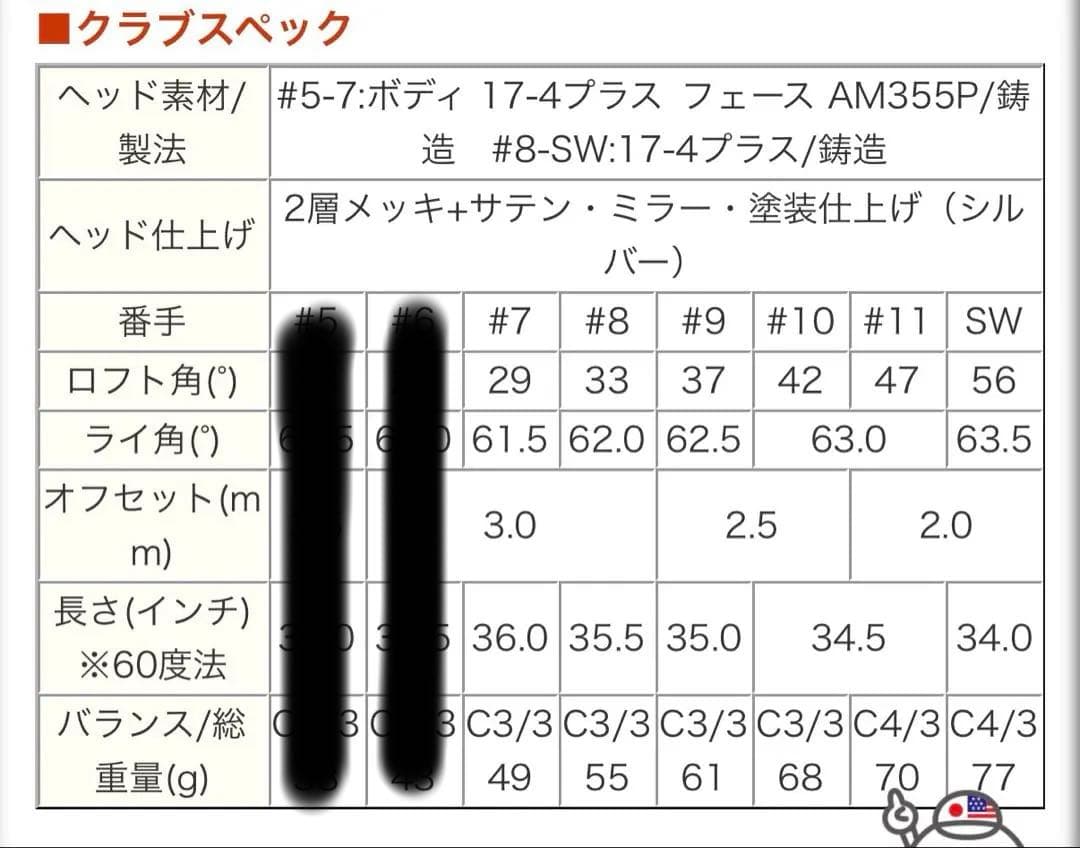 ホンマ　レディースクラブ　フルセット　キャディバック付き