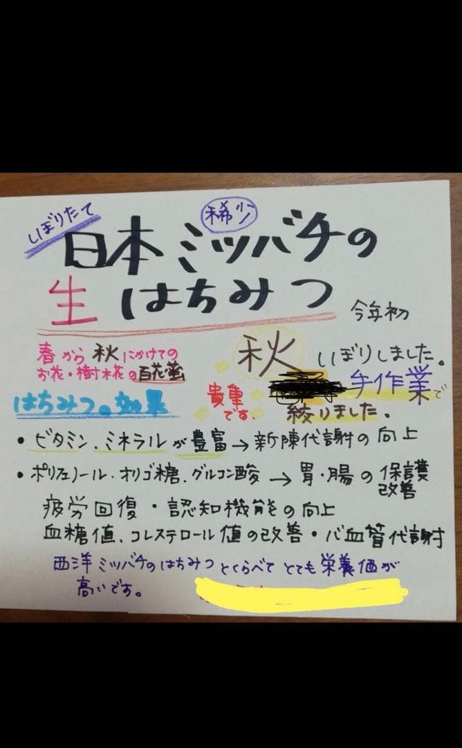 SHIRO 88です。 100%天然生日本ハチミツ