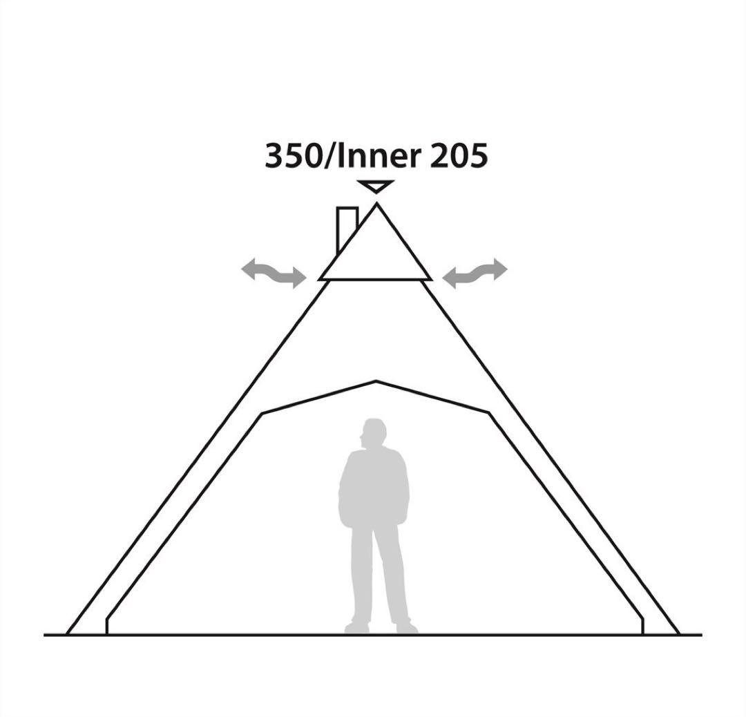 ROBENS （ローベンス）モホーク専用　インナーテント