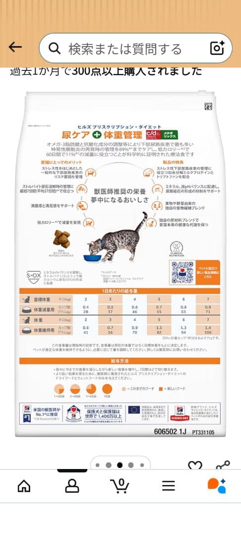 ヒルズ【尿ケア + 体重管理】キャットフード ドライ・チキン４kg