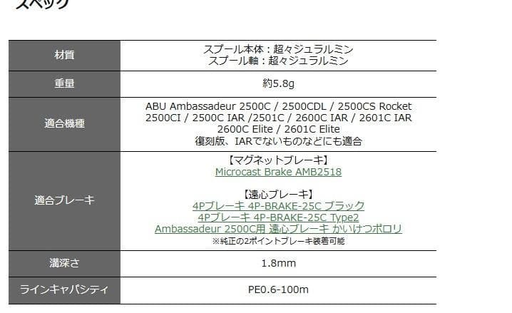 AMB2518TR　ガンメタ Eリング付　アベイル ABU2500Cシリーズ