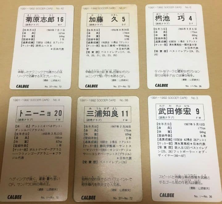 年末値下【激レア】日本サッカーリーグ1991~1992読売クラブカード6枚セット