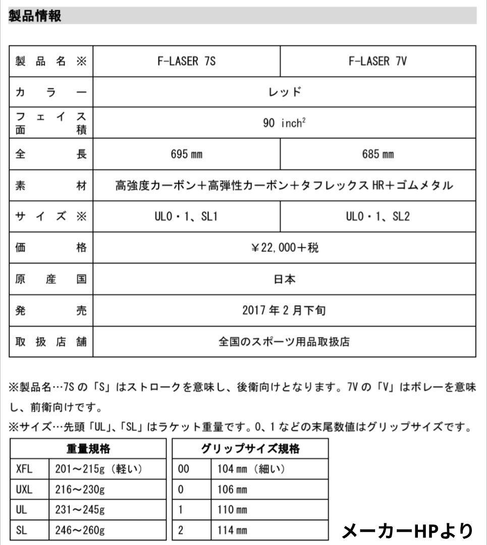 YONEX F-LASER 7V ソフトテニスラケット エフレーザー