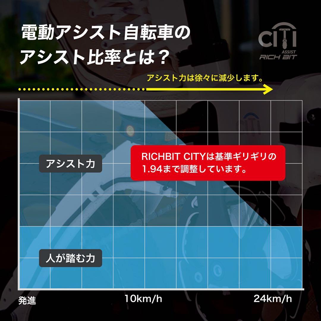 新品 電動アシスト自転車 RICHBIT CITY ASSIST ホワイト