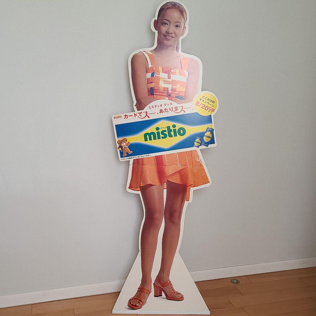 安室奈美恵 パネル