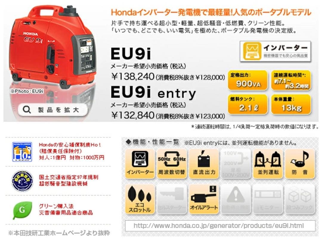 新品未開封/化粧箱入り/ホンダEU9i インバーター発電機 ガソリン