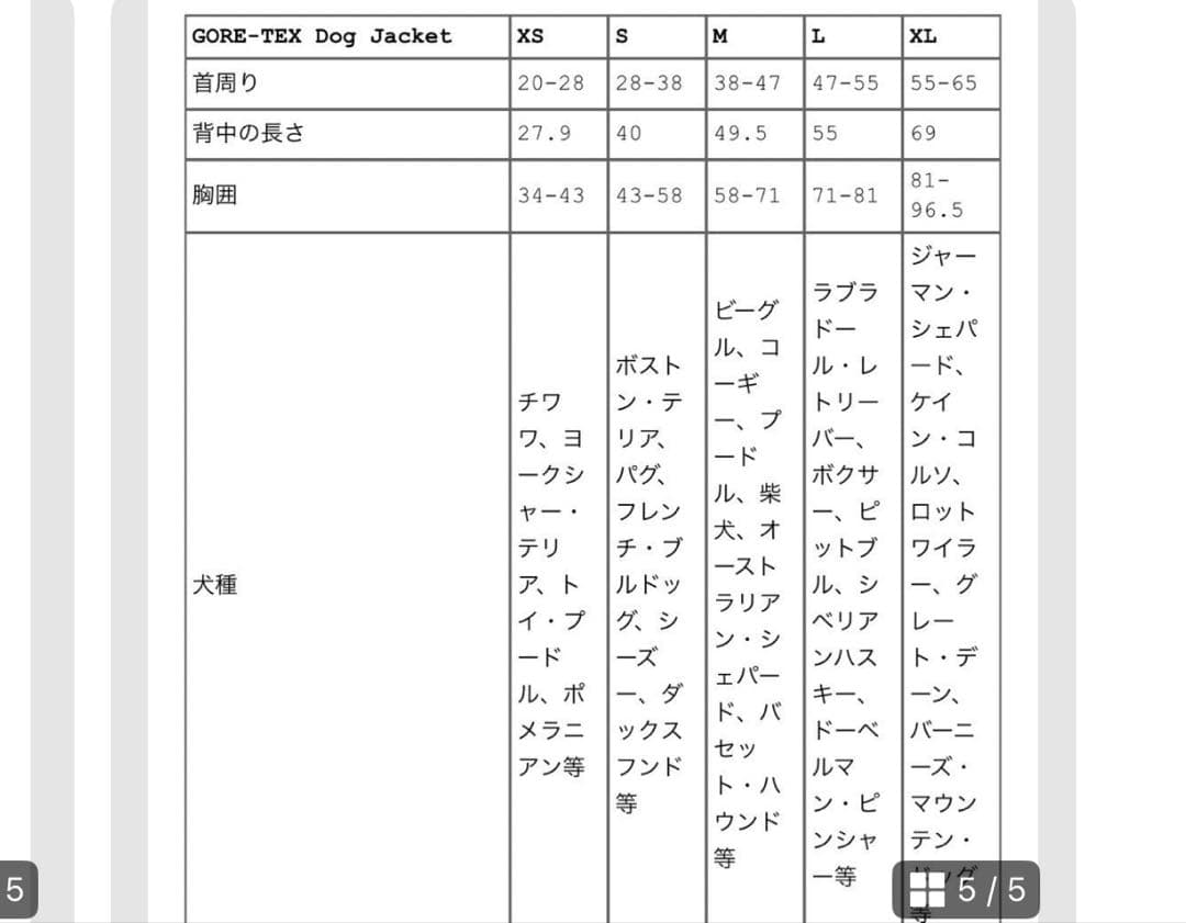 Supreme シュプリーム GORE-TEX Dog Jacket