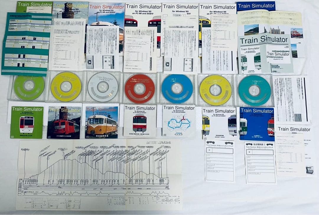 即配送WinXP搭載PCが付いて遊べる！Train Simulator等26作品
