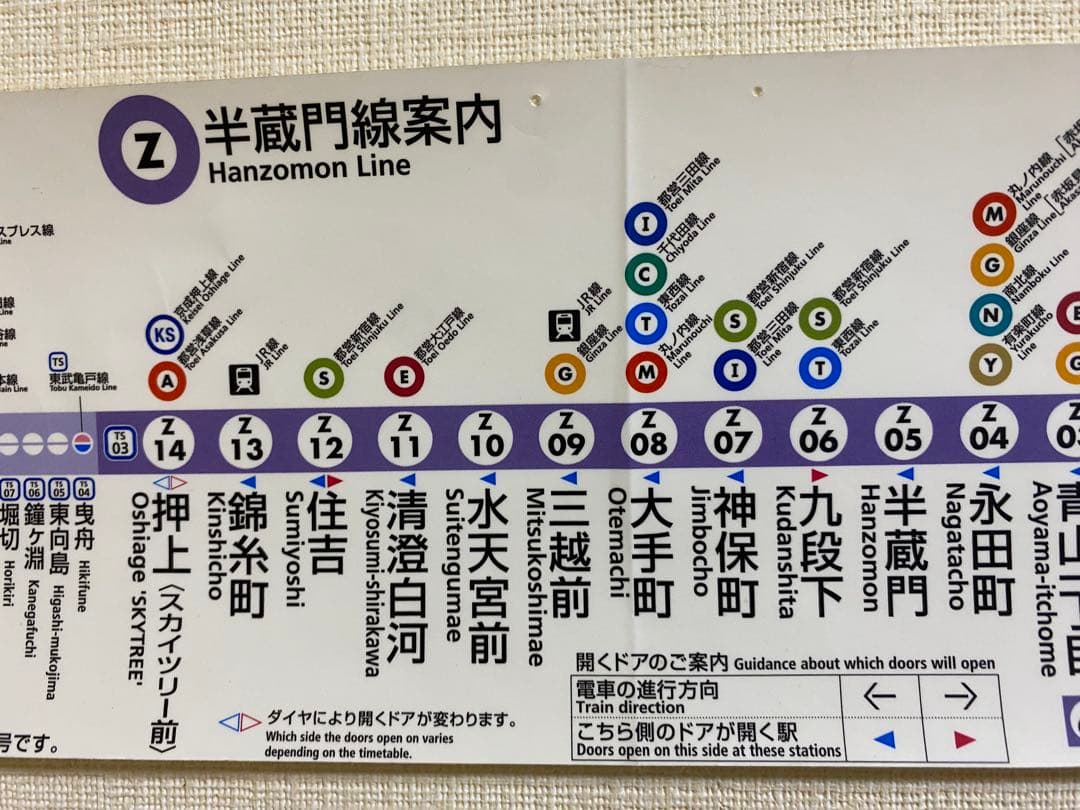 東京メトロ半蔵門線路線図シール　（超激レア）希少