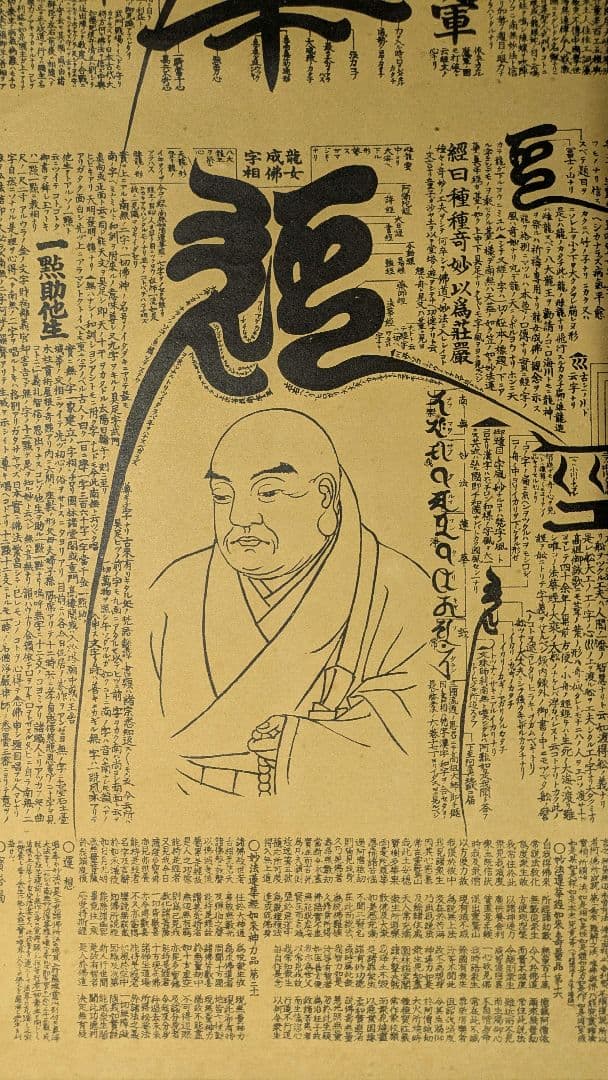 【掛け軸】南無妙法蓮華経