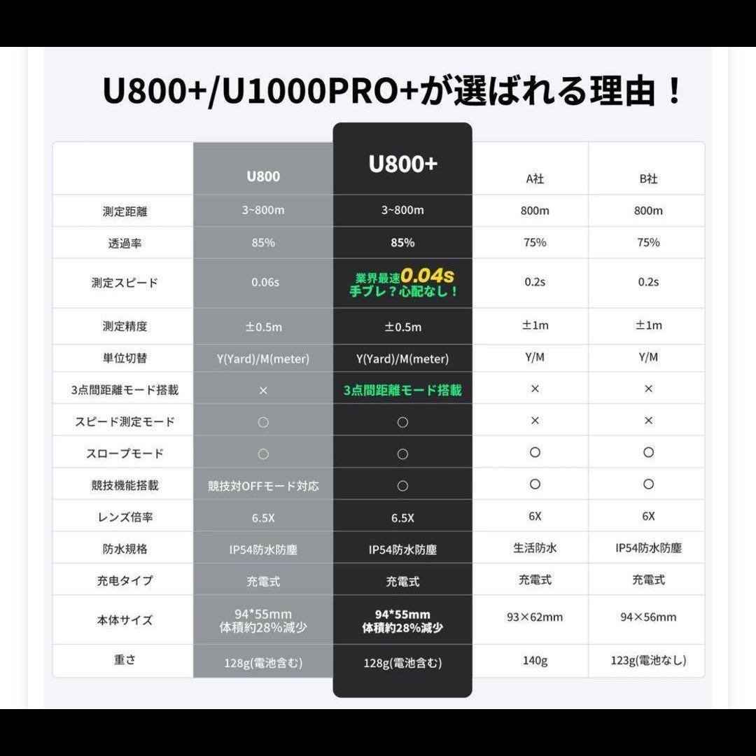 【新品未使用】U800+ 3点間測定付 ゴルフ レーザー距離計 ブラック
