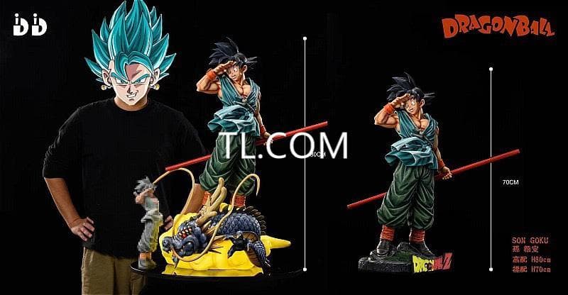 新品未開封『ドラコンボール』　サヨナラ　孫悟空　 ガレージキット スタチュー