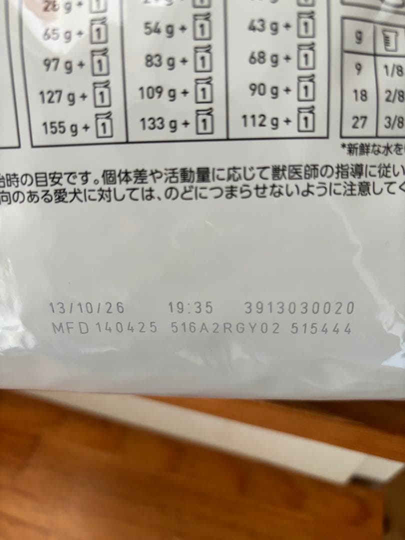  CANIN ユリナリー S/O 3キロ2袋セット