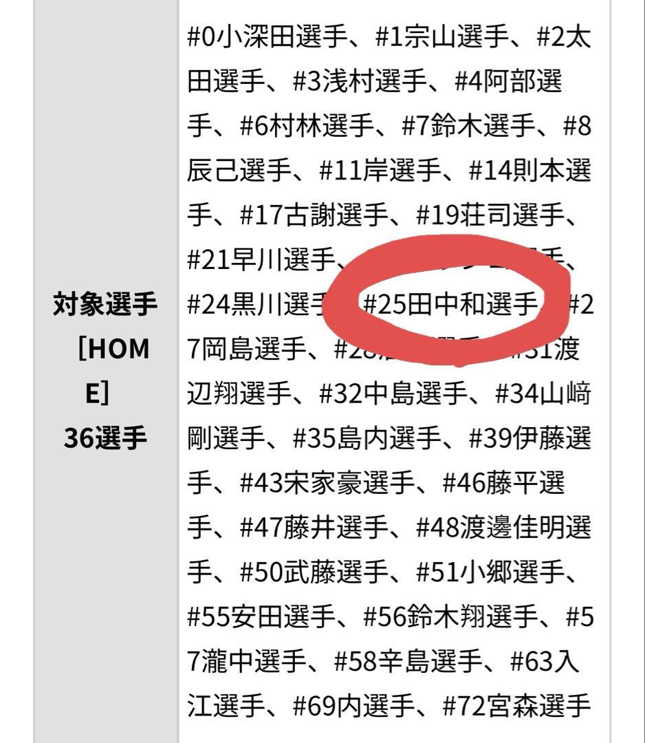 楽天イーグルス 田中和基 ユニフォーム ＋ ハンガー