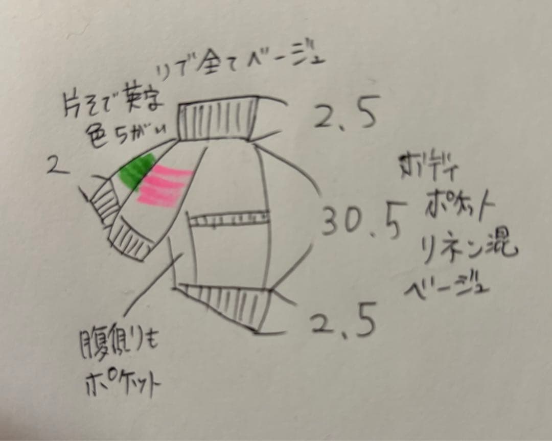 モンブラン様⭐︎専用ページ