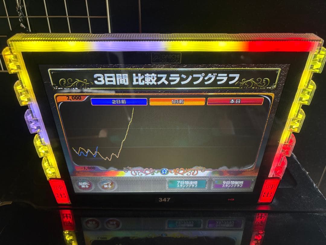 家庭用加工済　データカウンター デー太郎オメガ スロット用