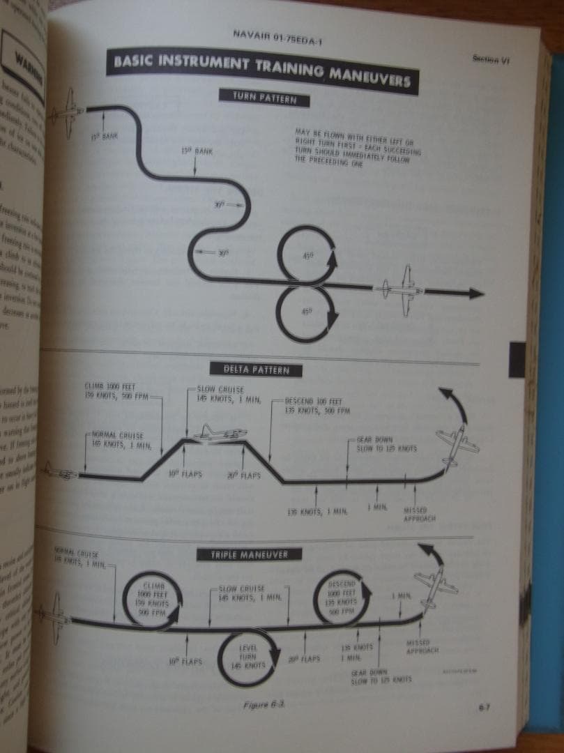 1973年米海軍フライトマニュアル「DP-2Eネプチューン無人標的機母機」