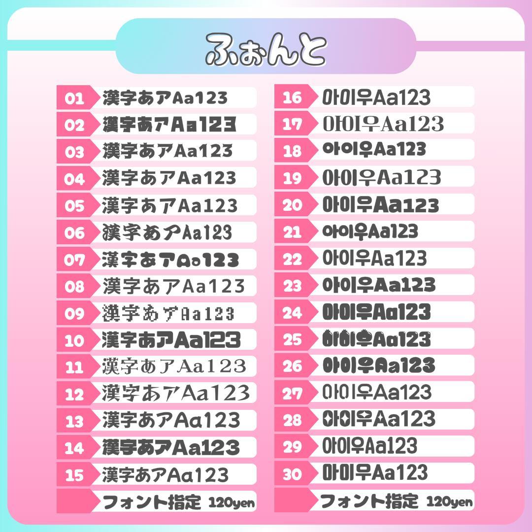 うちわ文字 団扇文字 連結パネル ネームボード オーダーページ