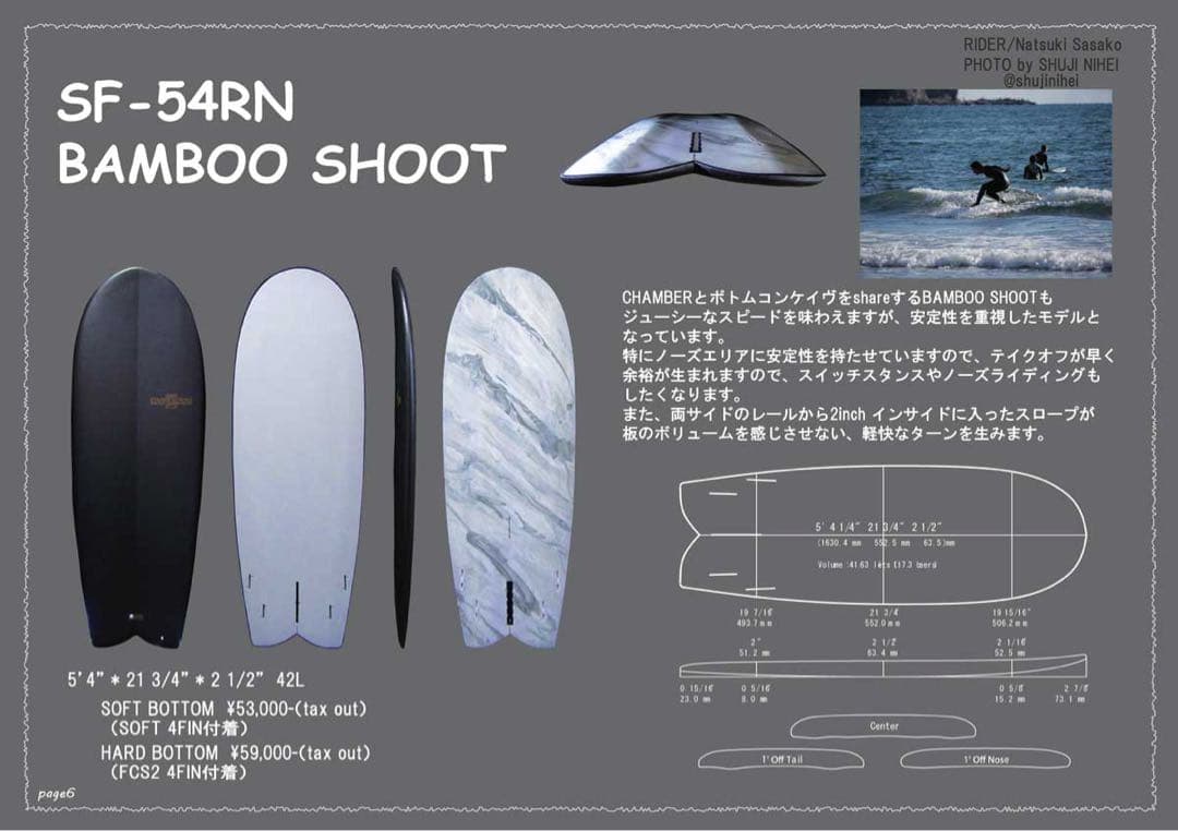 Water Rampage ウォーターランページ　ソフトボード