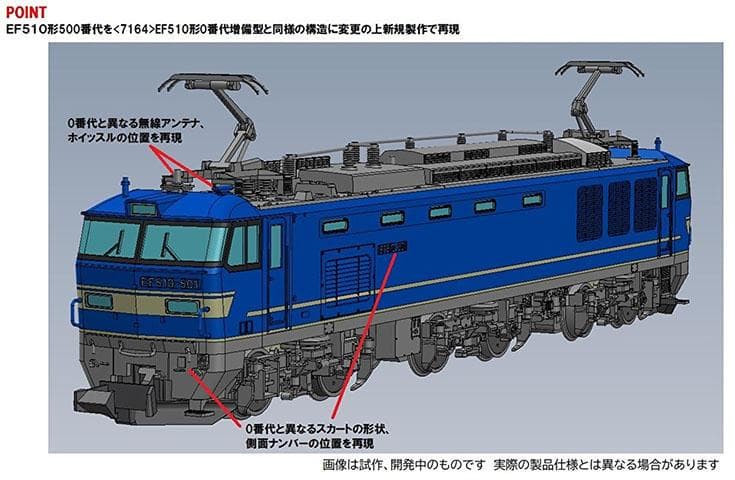 TOMIX 7183 EF510-500形(JR貨物仕様・銀色)