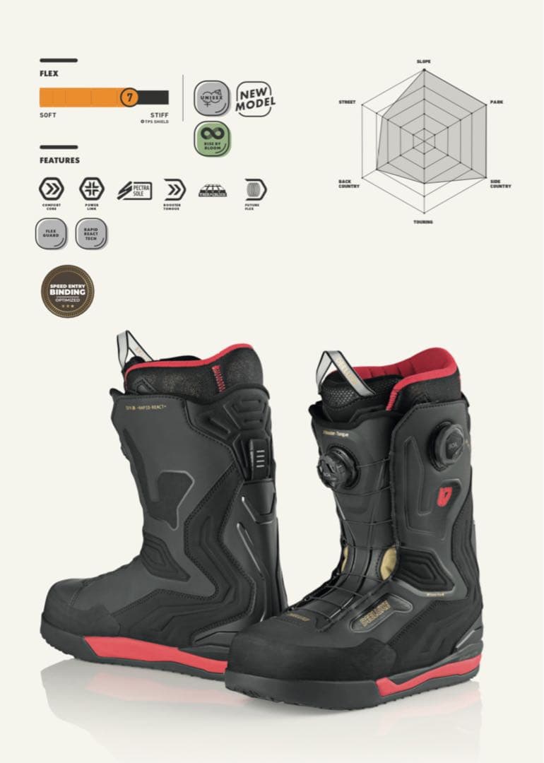 【新品】DEELUXE ID Y-20 ディーラックス .