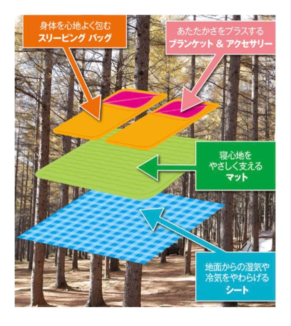 【未使用】コールマンエアーマット キャンパーインフレーターマットハイピークダブル