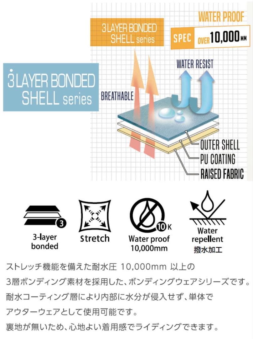 スノーボード　パンツ　Anthem(アンセム) 3D グローウルパンツ