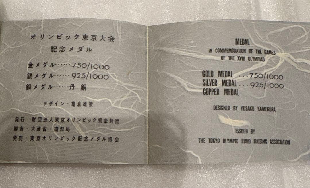 東京オリンピック記念硬貨　1964年　金・銀・銅