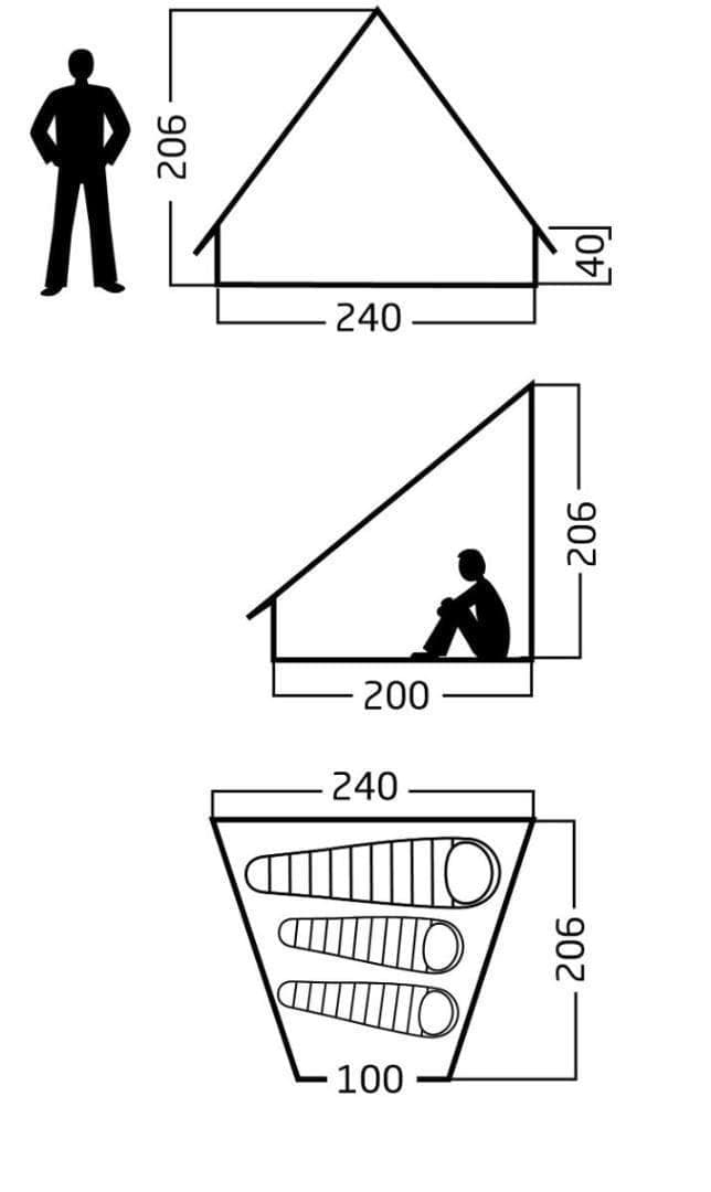 専用　ノルディスク ミッドガルド コネクター nordisk Midgard