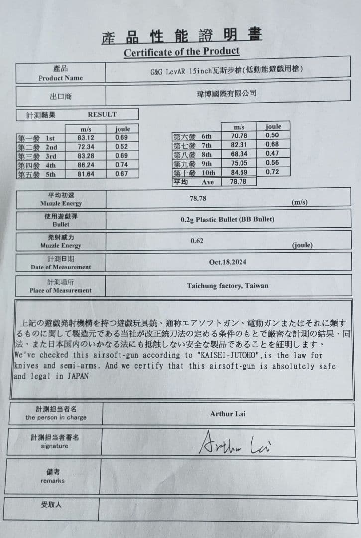 LEVAR15 国内販促品