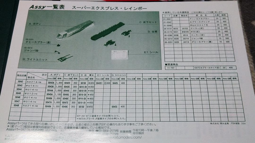 KATO 10-306 14系 スーパーエクスプレスレインボー 7両セット