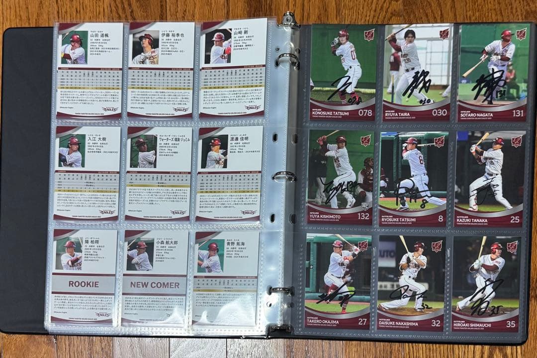 東北楽天ゴールデンイーグルス　2025年全選手自筆サイン入りカードアルバム