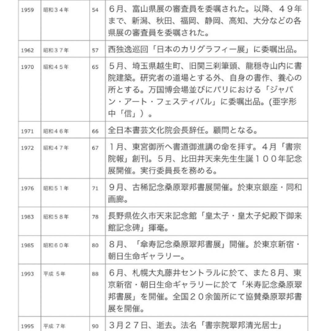 【希少！一点物！入手困難！】桑原翠邦先生 書作品　「頗驚人世喧」