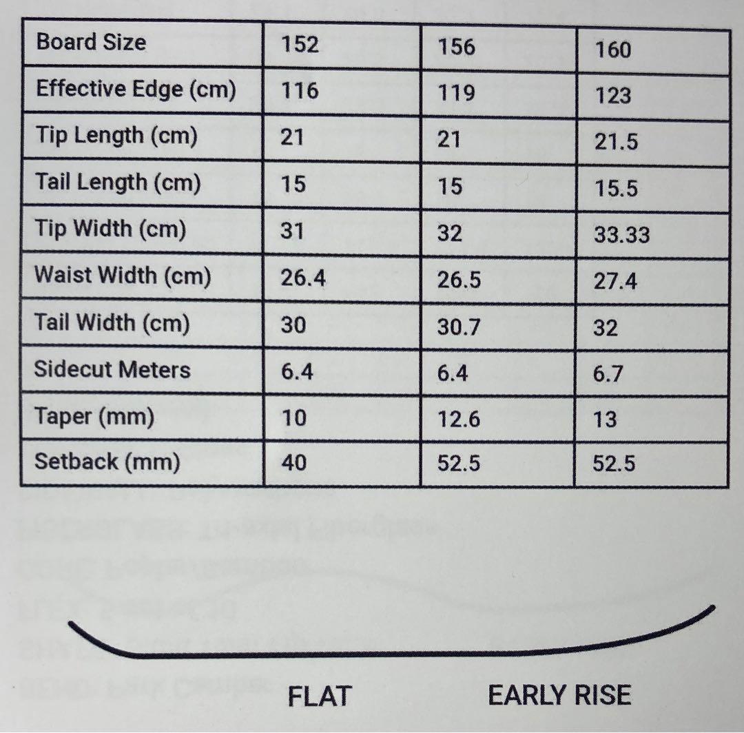 【新品未使用レア品】KEMPER ケンパースノーボードNIGHT APEX152
