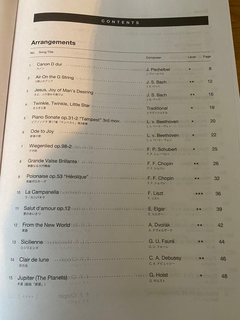 Yamaha 電子ピアノ X型スタンド付き　P-125B