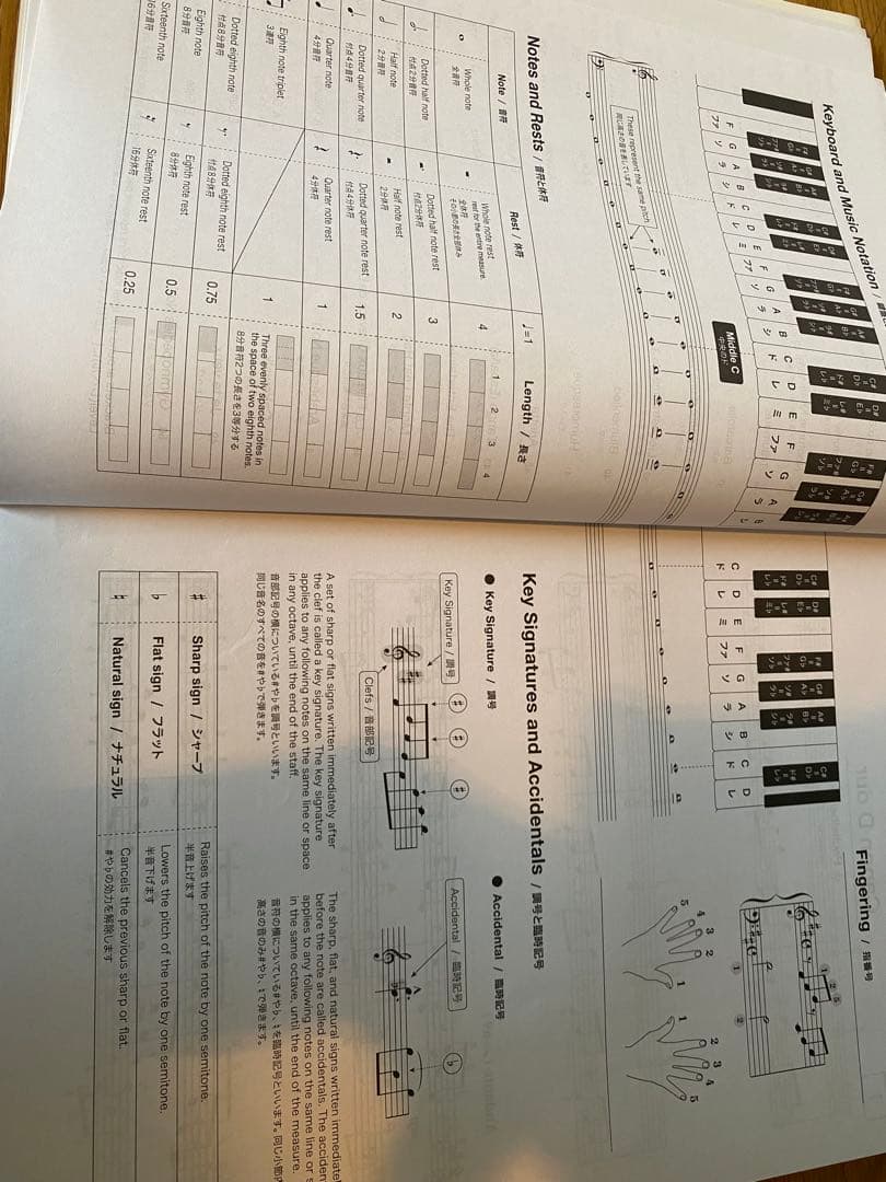 Yamaha 電子ピアノ X型スタンド付き　P-125B